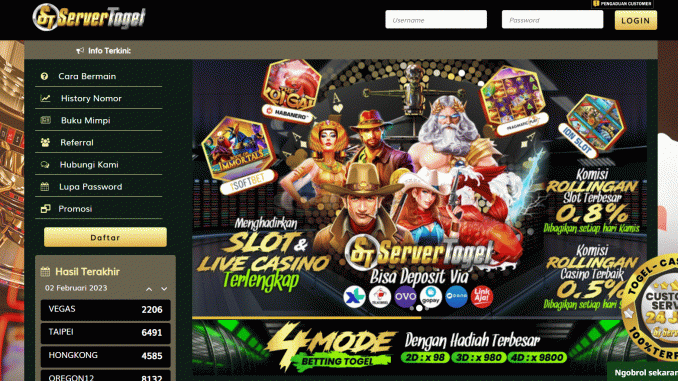 servertogel servertogel